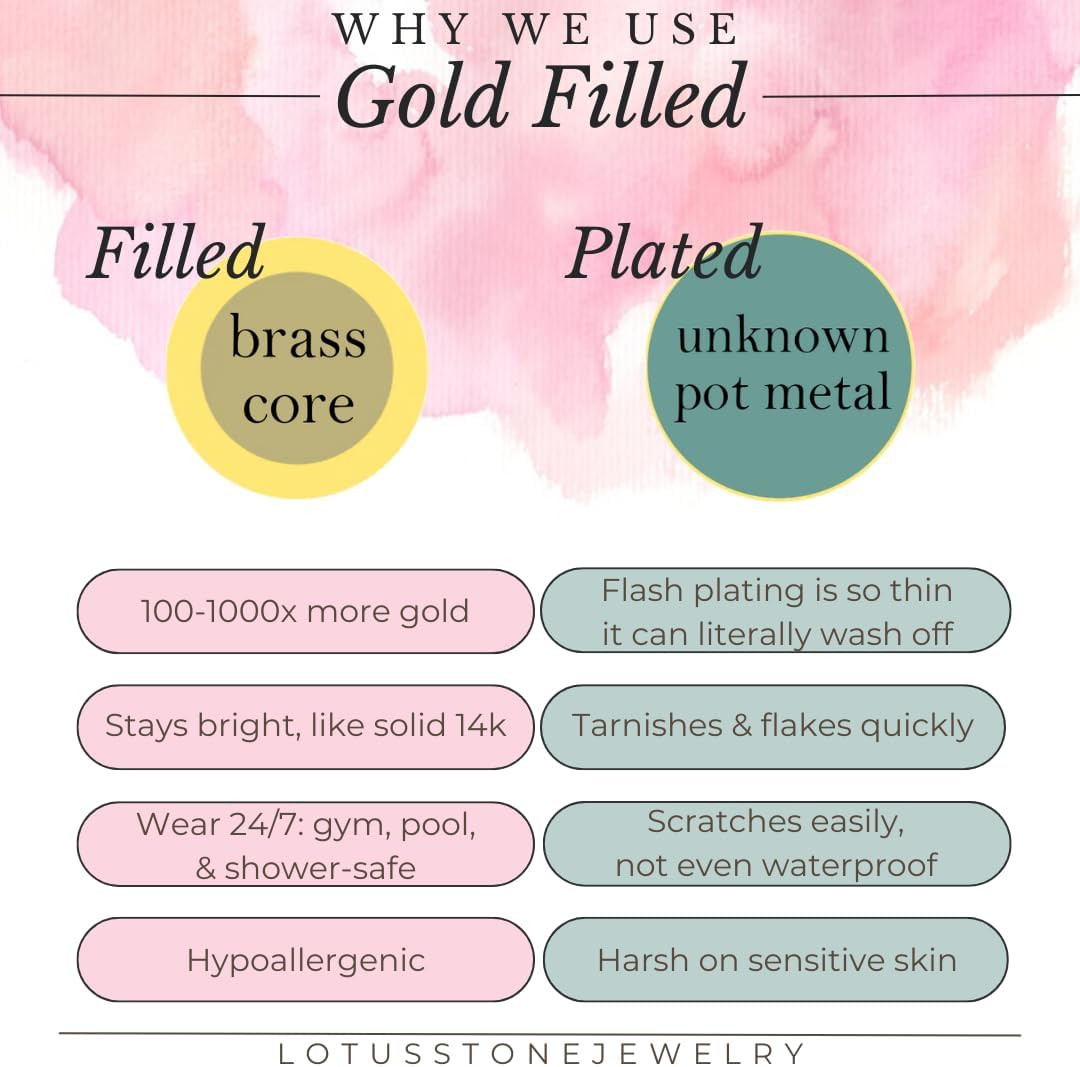 Wide Hammered Cuff Bracelet; Elegant Silver, Gold, and Rose Gold Filled Bangle w