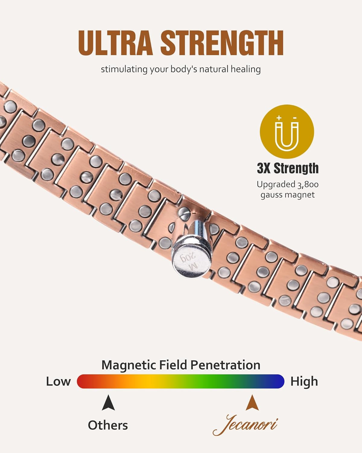 Copper Magnetic Bracelet for Men, 3X Strength Pure Copper Bracelet for Men,Ideal