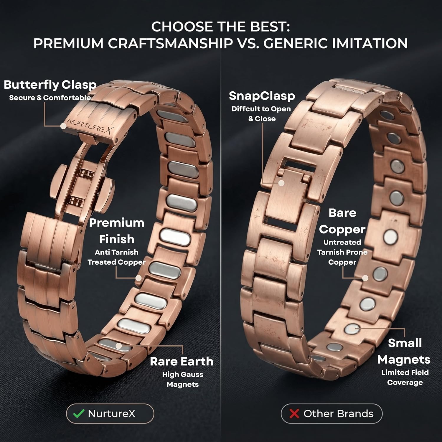 Men’s 10,000 Gauss Adjustable Copper Magnetic Bracelet with Easy Fold Over Clasp