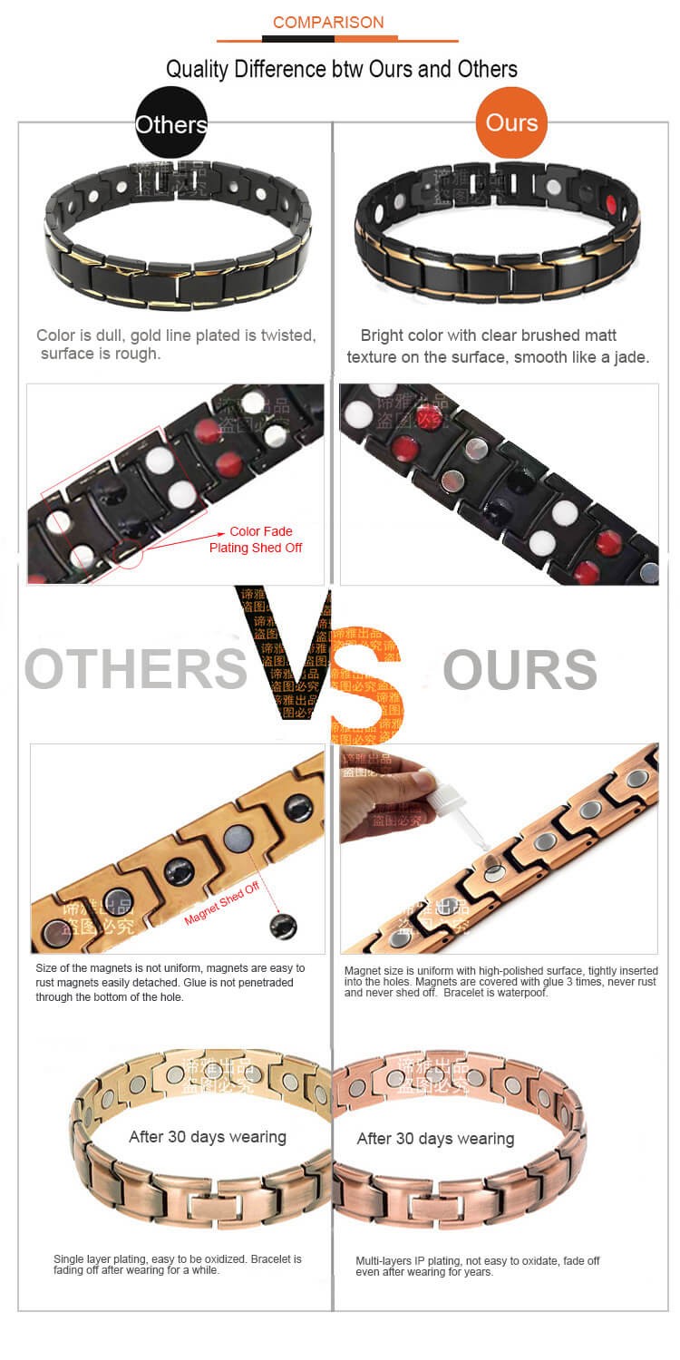 Thin Copper Magnetic Anklet Bracelet Women Restore Balance Energy Power Calm Joy