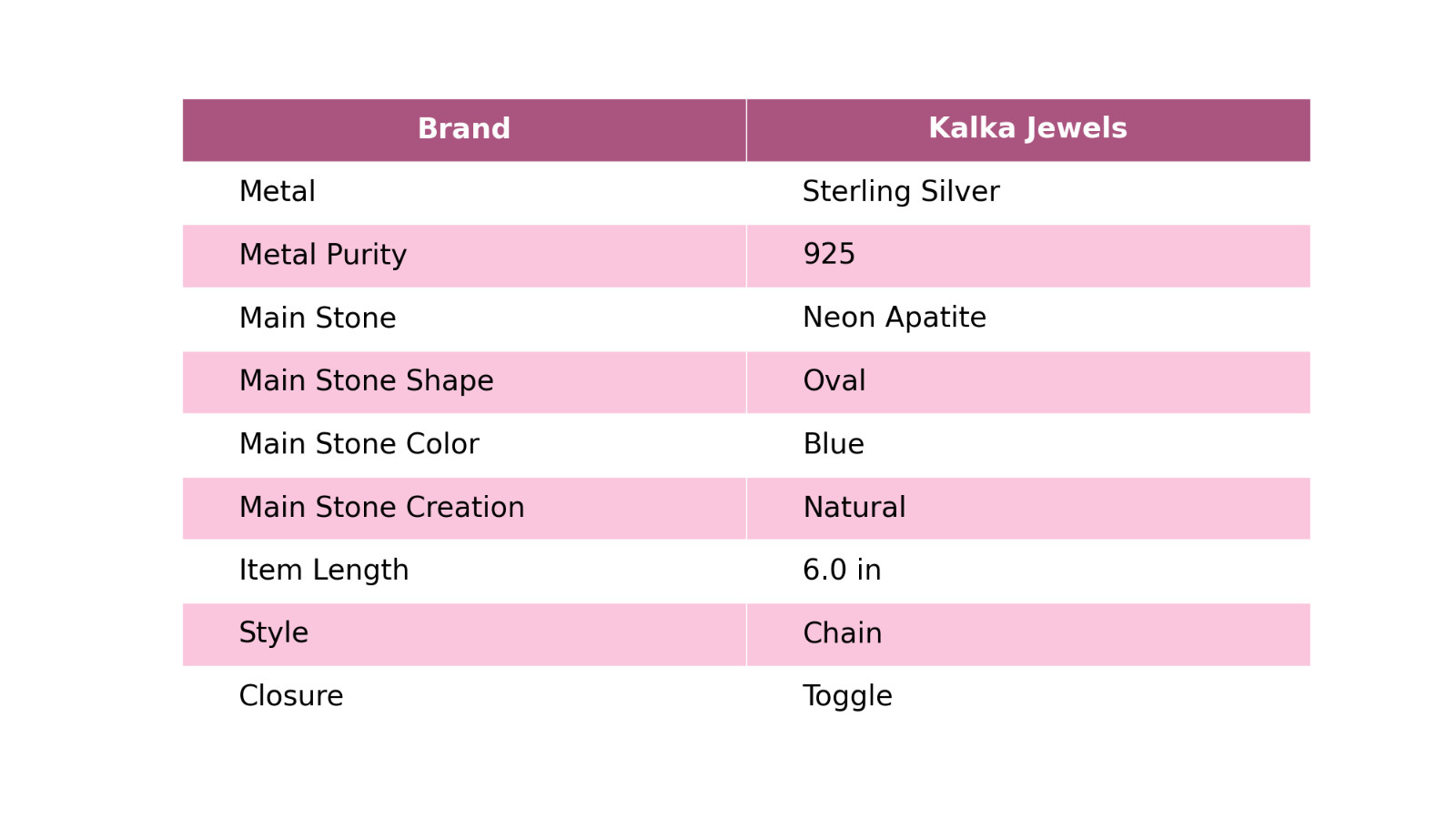Oval Neon Apatite Stone Bezel Birthday Chain Daughter Trendy Bracelet 925 Silver