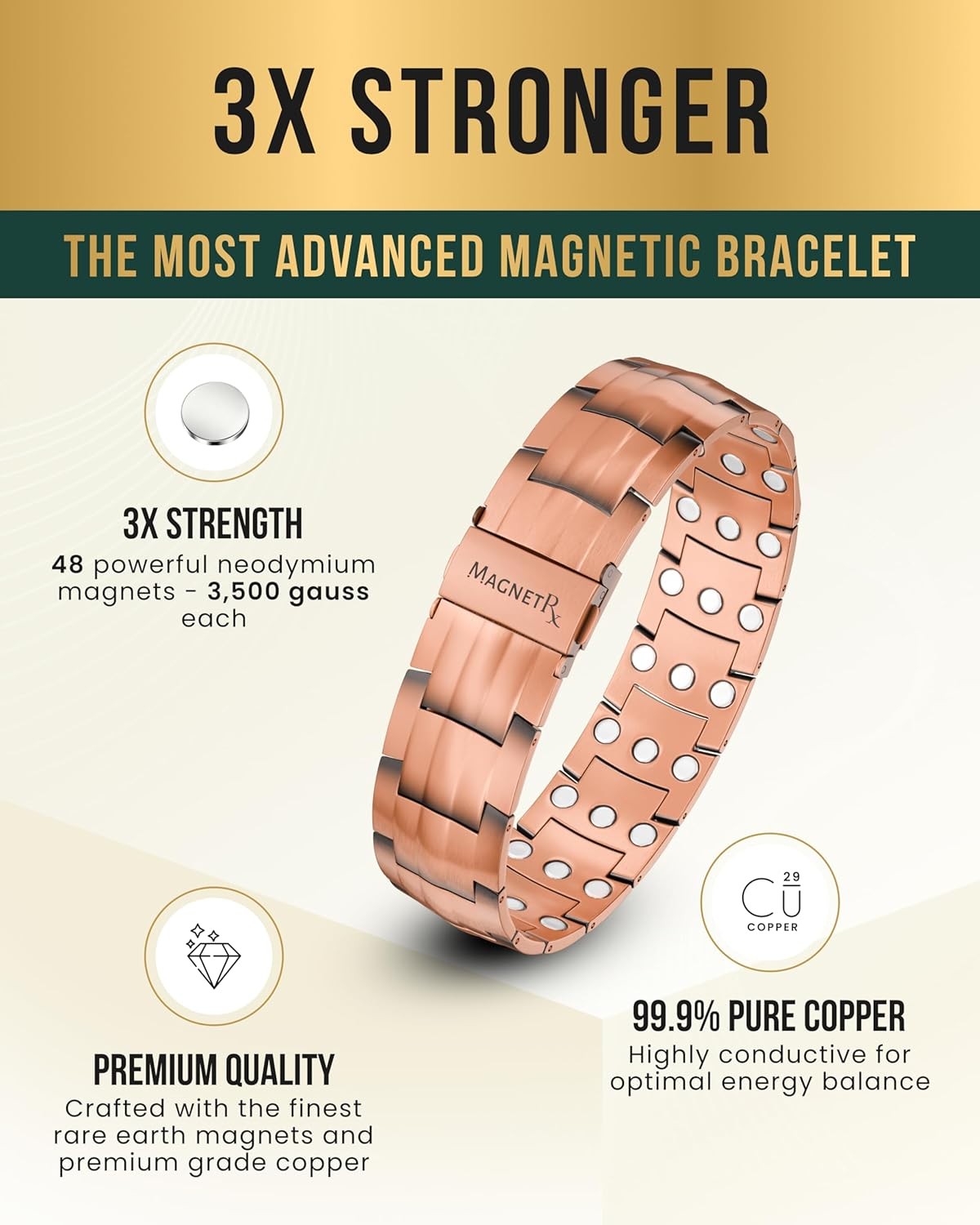 MagnetRX® 3X Strength Copper Bracelet – 99.9% Pure Copper Bracelets for Men w