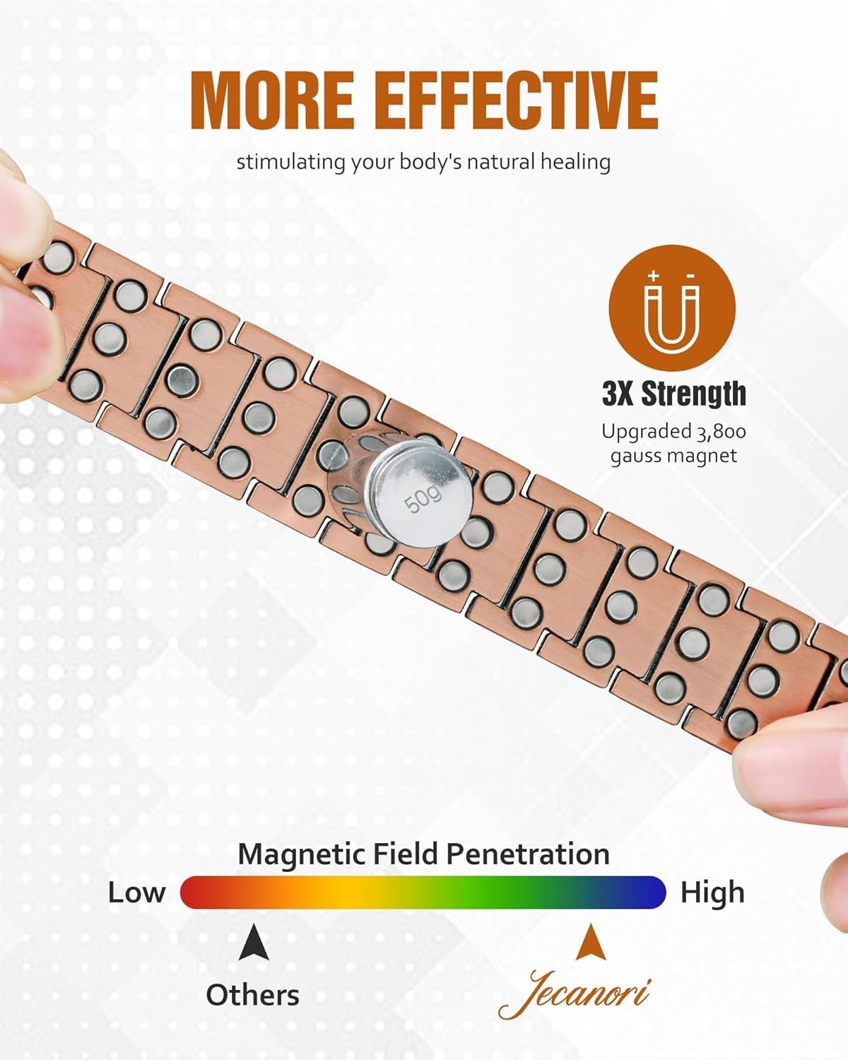 Copper Bracelet for Men, 3X Strength Magnetic Bracelets for Men