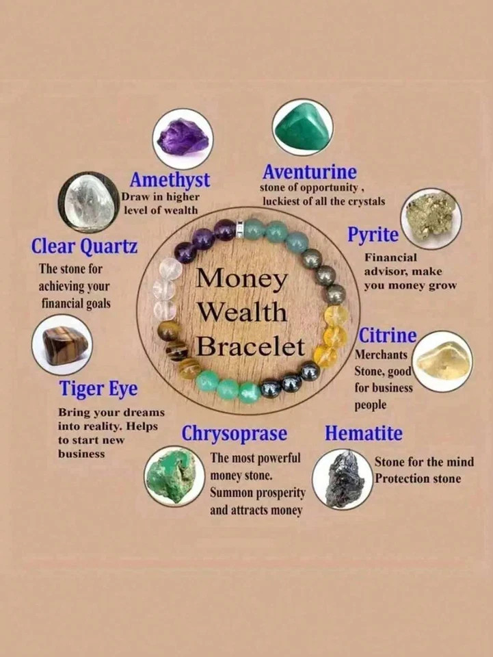 Natural Stone Beaded Bracelet Women Men For Bringing Luck Money Health Bangle